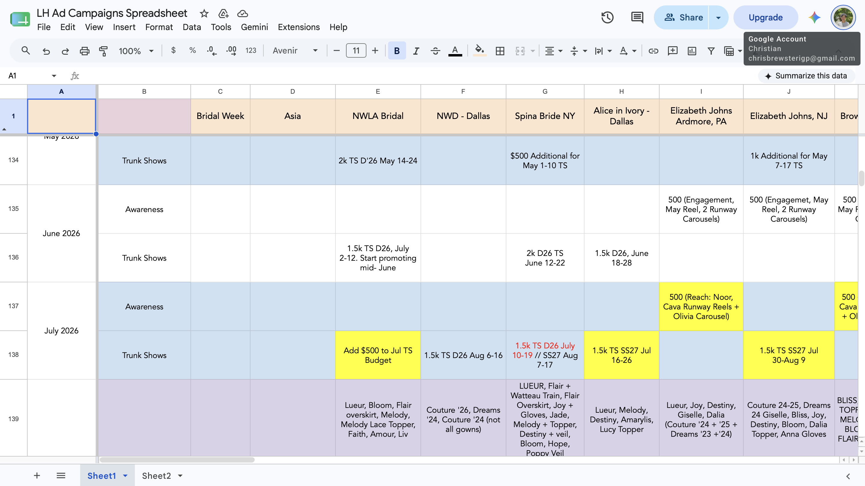 Ad campaign spreadsheet